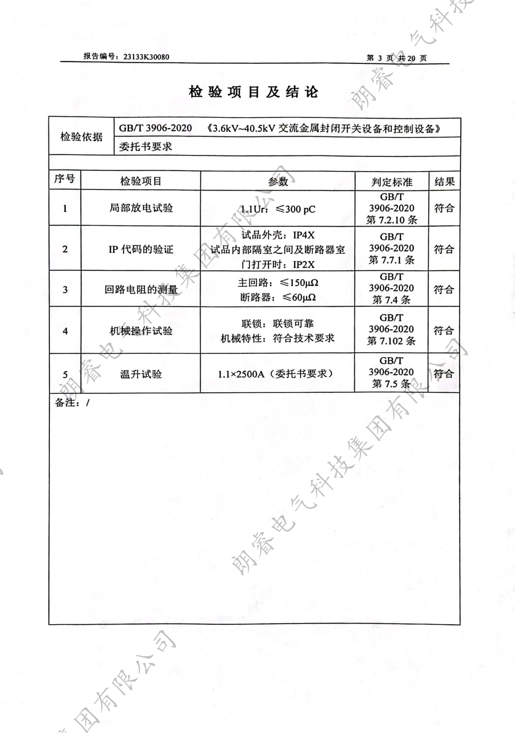 高壓產品檢測報告